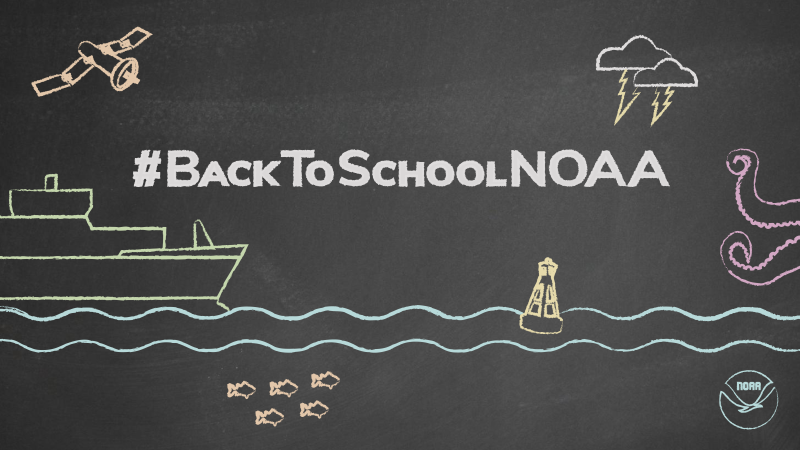 Back to school NOAA graphic.