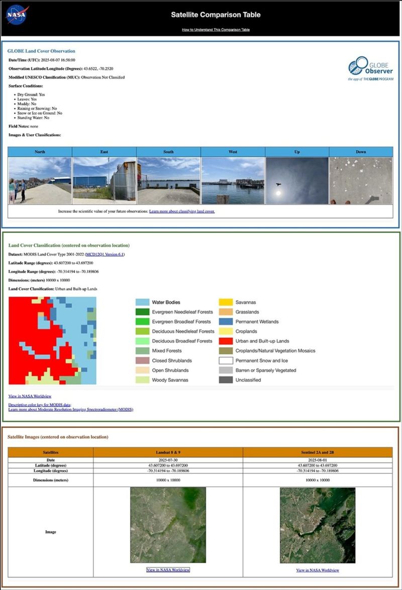 The GLOBE Land Cover satellite comparison table is generated weekly for every GLOBE Land Cover observation.