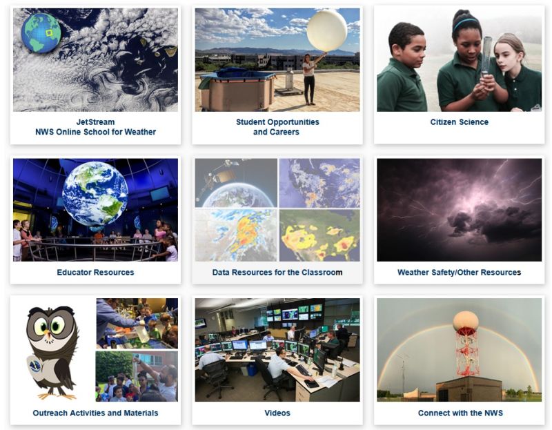Educational resource areas of the National Weather Service