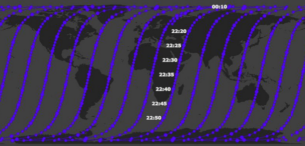 Flight path of NOAA-21 (aka JPSS-2) descending node over a one day period